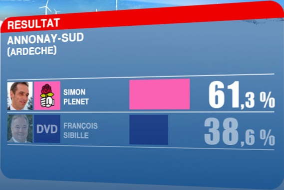 RESULTAT CANTONALES 2EME TOUR - ANNONAY SUD