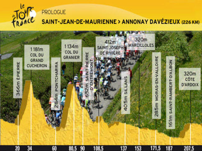 Saint-Jean-de-Maurienne-Annonay-Davezieux_full_diapos_large